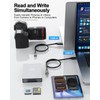 CFexpress Type A and SD 2 in 1 Memory Card
