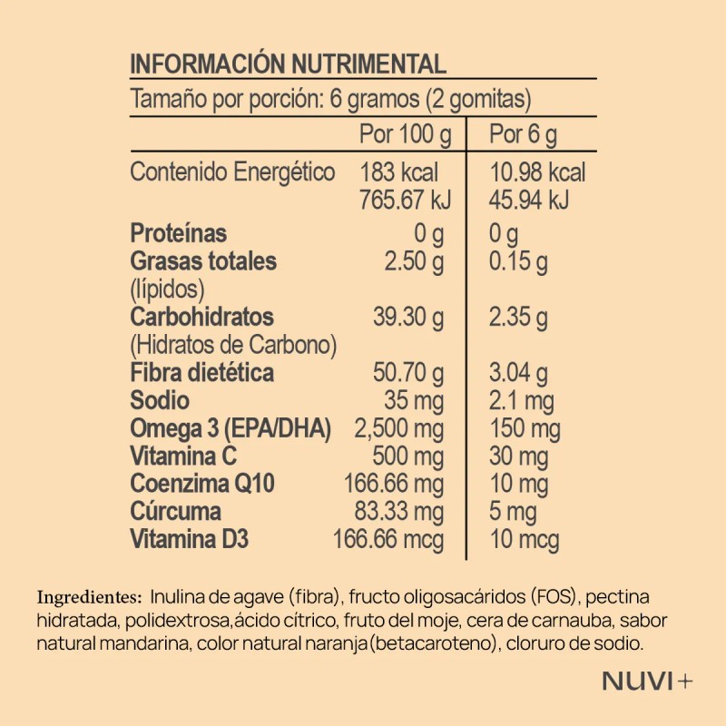 Nuvi+ Gomitas De Omega 3, Coq10, Vit D3, S/azúcar Y