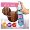 Tratamiento Termoprotector Con Keratina Nefertiti Antifrizz