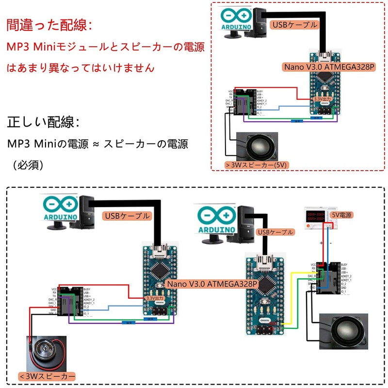 Aideepen 4pcs Mini MP3 Player DFPlayer Audio Module, MP3 WAV