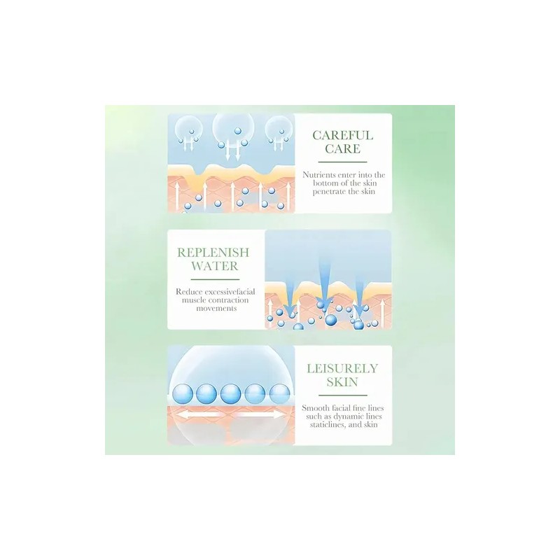 Tónico Facial Centella Asiática Bioaqua Antiacne
