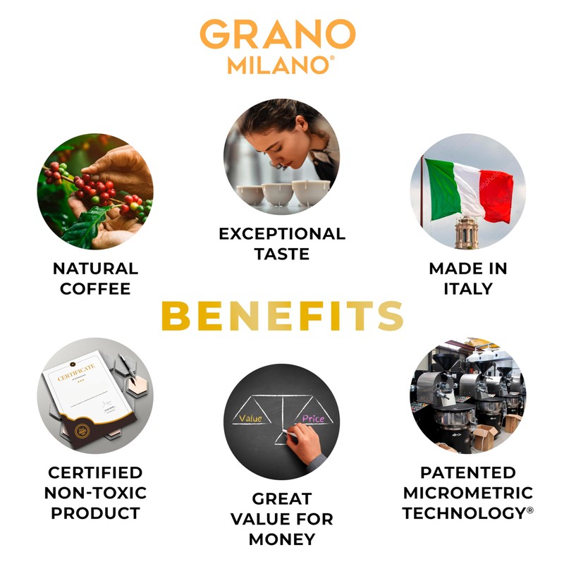 Grano Milano Ricco Coffee Capsules - 50 Aluminium Coffee Pods