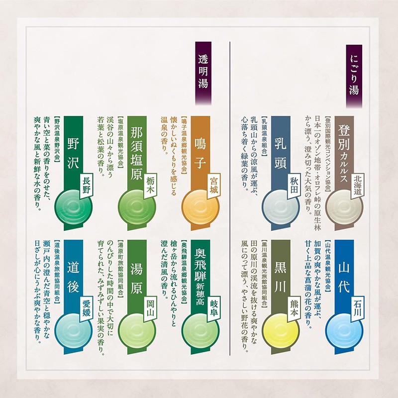 Japanese Famous Hot Water Blissful Luxury Bath Agent Set of