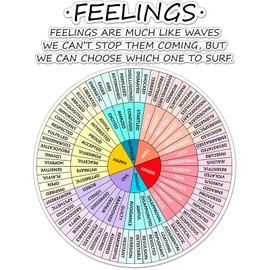 Feelings Wheel Large Wall Decals 16 x 21 Inches Mental Health Emotion Wheel Chart Sticker for School Classroom Social Worker Counseling Counselor Therapy Office Decor