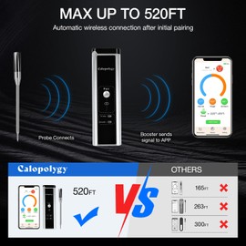 Calopolygy Wireless Meat Thermometer, Bluetooth Meat Thermometer with IPX7 Waterproof Probe, Extended Range, iOS & Android App, Preprogrammed Temperatures for BBQ, Grill, Smoker, Oven & Air Fryer