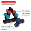 JFIT Dumbbell Set w/Durable Rack, 18 LB Set