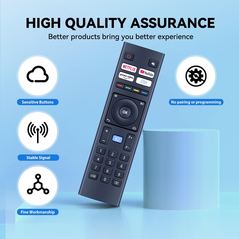 HZIME Replacement Remote Control Compatible for WiMiUS K9 /for VOPLLS