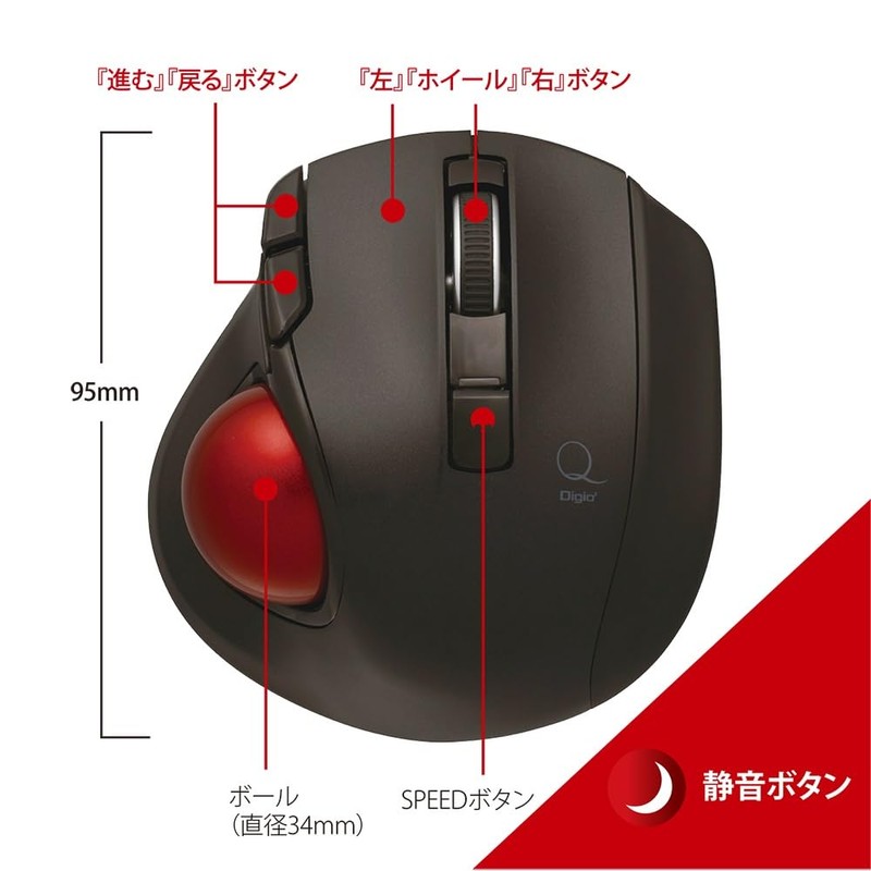 Nakabayashi MUS-TRLF224BL Small Wireless Quiet 5 Button Laser Thumb Trackball