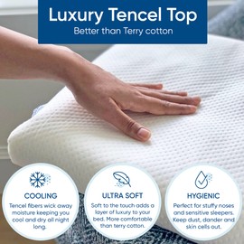 King Size Luxury Tencel Mattress Protector, 100% Waterproof, Ultra Soft, Naturally Cooling & Breathable, Deep Pocket Up to 18"