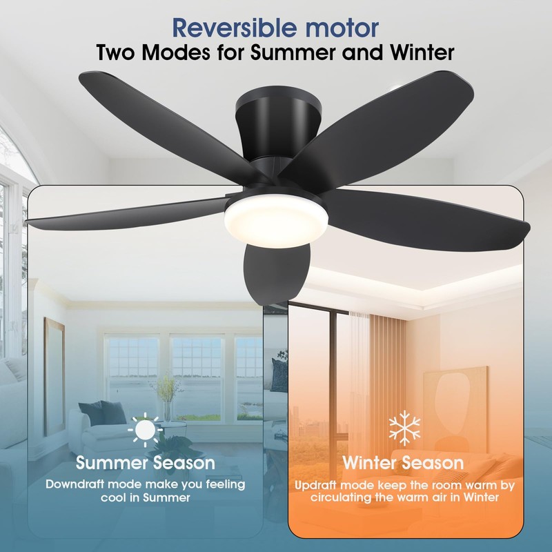 Surtime Ceiling Fans with Lights-36 Low Profile Ceiling Fan with
