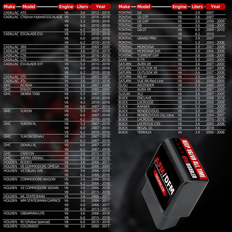 AFM/DFM Disabler Silverado 5.3 Active Fuel Management AFM Disable Device