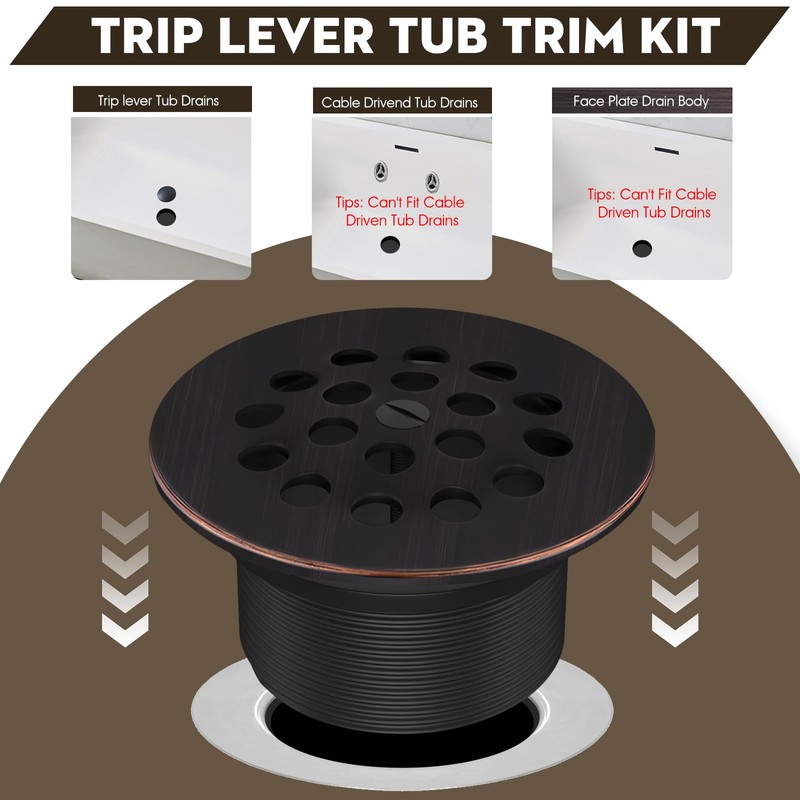 Trip Lever Tub Trim Kit Set with Two Hole Overflow