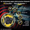 Keyless Go Protection Car Key Case Ripstop Fabric - RFID