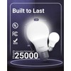 Sunco 120 Pack A19 LED Light Bulbs, [Focos para Casa],