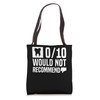 0/100 Would Not Recommend Root Canal Survivor Dentist Tote Bag