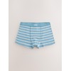 NEXT 7 x Soft Waistband Boxer Shorts, Blue Stripe, 3