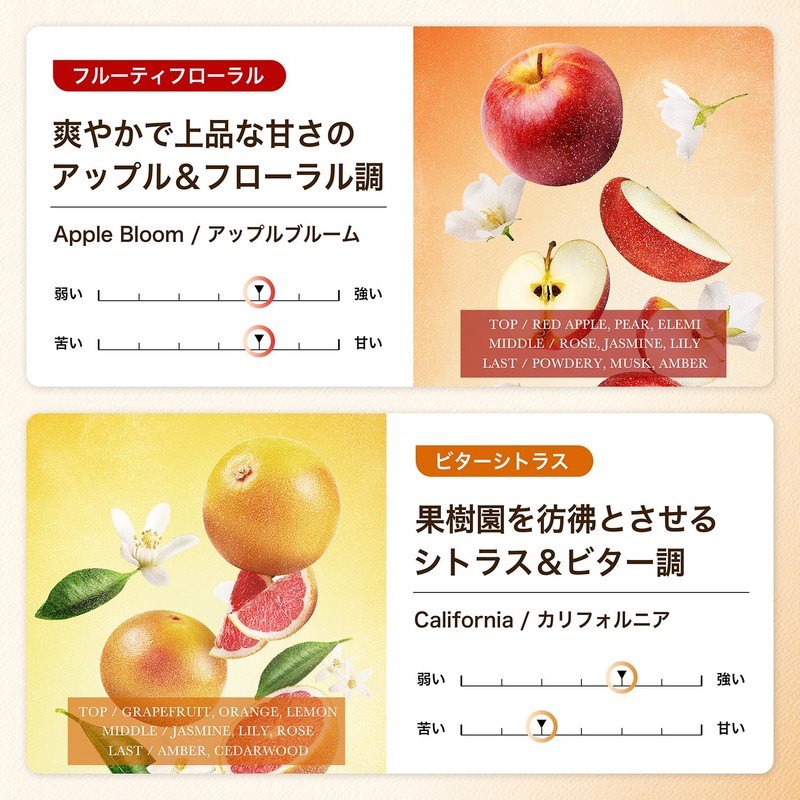 NILE Hair Oil, Non-Rinse Treatment, Middle Damage, Smooth Moisture (CALIFORNIA)