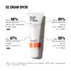 Face D - CC Cream SPF20 Farbkorrekturcreme - Light
