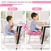 TOTIDYH Toddler Booster Seat for Dining Chair, PU Washable Cartoon