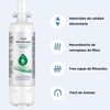 Filtro de Agua LT700P para Refrigerador LG - Paquete de