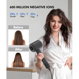 High Speed Ionic Hair Dryer, 1500W, Professonal Blow Dryer 110,000 RPM Brushless Motor for Fast Dry, 600M Negative Ions, Low Noise for Home Travel with 360° Magnetic Nozzle