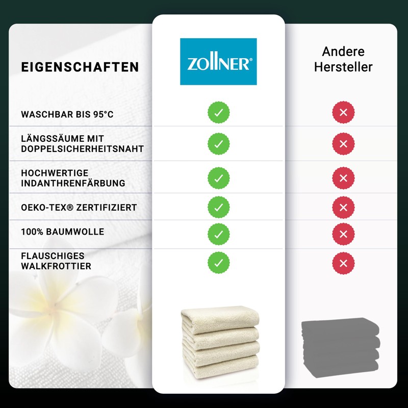 Zollner Set of 4 hand towels, 50 x 100 cm,