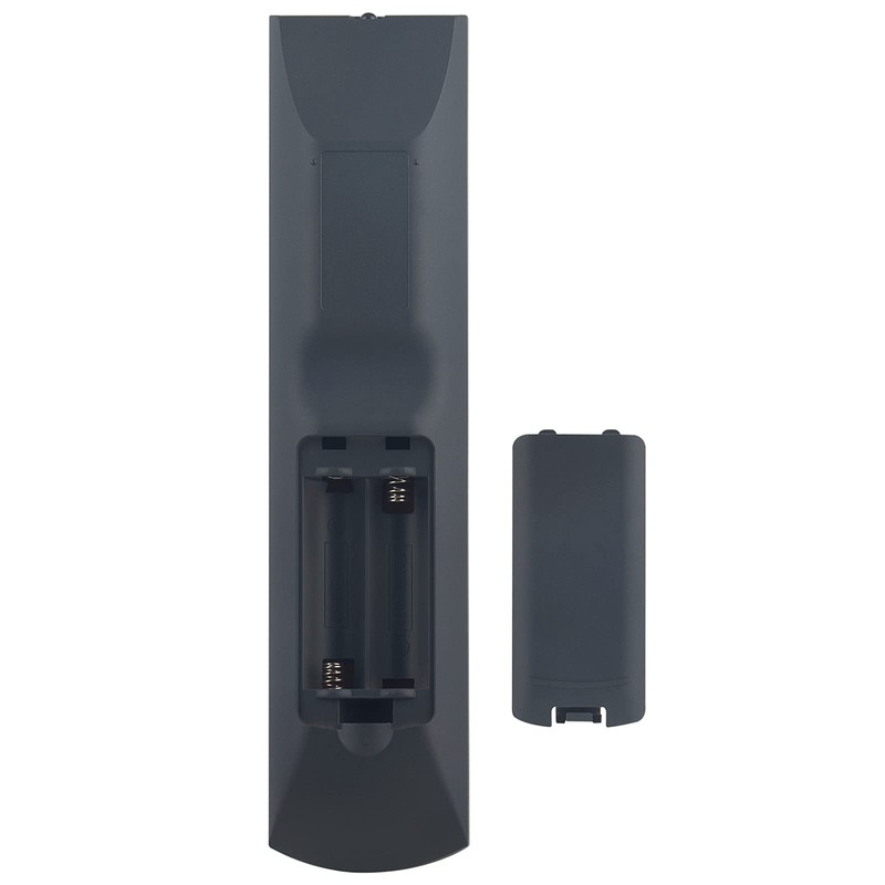 New RM-AAU006 RMAAU006 Replacement Remote Control fit for Sony Home