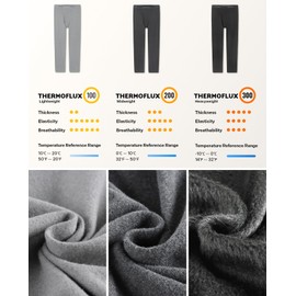 LAPASA Men's Thermal Underwear Bottom Long Johns Pants Fleece Lined Base Layer Lightweight Stretchy Cold Weather Winter Thermoflux 100 Mildly Warm M10R1 Large Olive