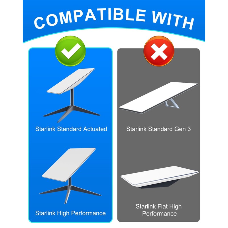 Starlink Long Wall Mount, Dual Wind Safe Protection, Rust-Resistant Aluminum