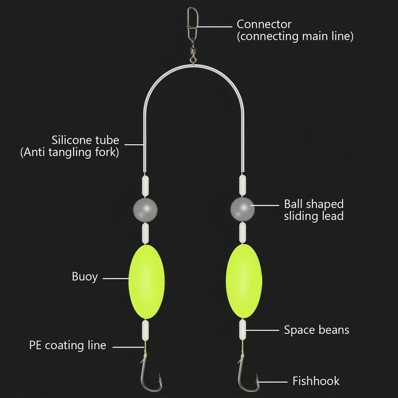 JXAXD 6 Pieces Double Hook Reverse Bottom Rig, Fishing Hook