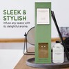 Pecksniffs Vetiver & Musk DPecksniffs Vetiver & Musk Diffuser |