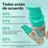 Base de maquillaje Almay Clear Complexion tono 200
