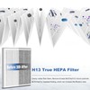 3 pack IC-5018 IC-5120 Replacement Filter Compatible With InvisiClean Aura