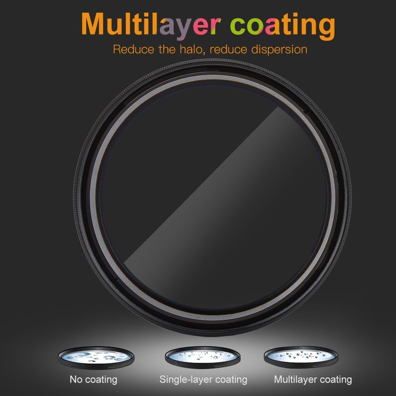 Wide Angle Lens with Macro 52mm 0.45X Wide Angle Conversion