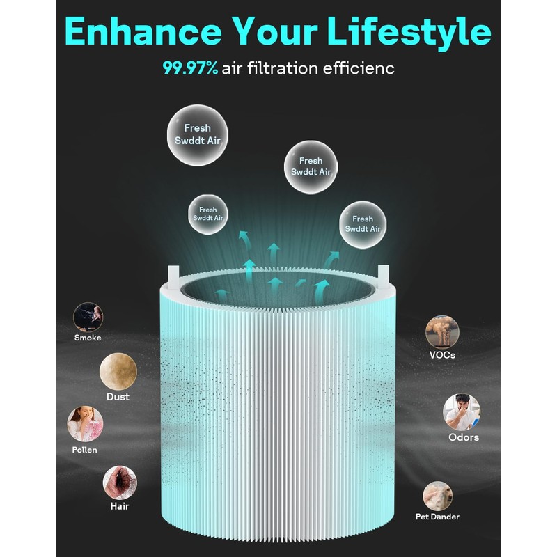 Leemone 2 Pack Blue Pure SmokeBlock 311i Max Replacement Filter