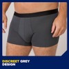 TENA Men Protective Boxers, Discreet Fit Washable Incontinence Pants that