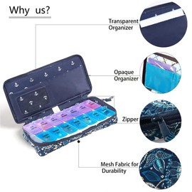 Organizador semanal de píldoras 3 veces al día, organizador de píldoras de 7 días, pequeño pastillero diario, caja organizadora de vitaminas, negro (azul rey)