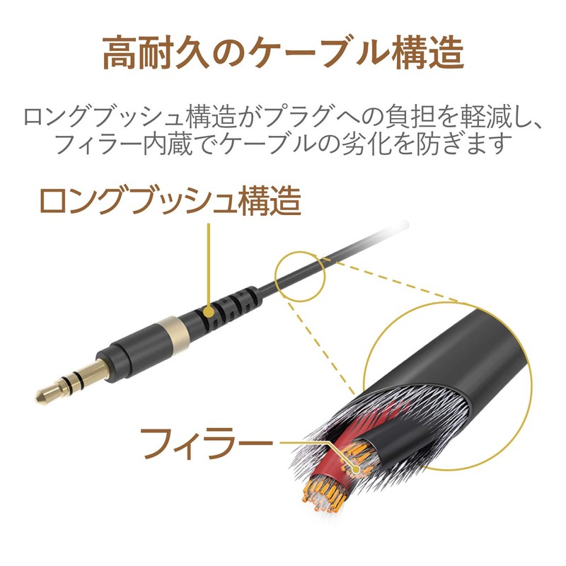 Elecom AX-35MS10BK Audio Cable, 3.3 ft (1 m), Auxiliary 3.5