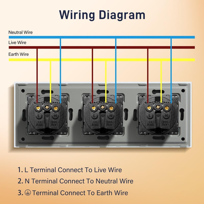 BSEED Glass Schuko Socket, 3-Way Crystal Glass Panel Socket, Triple