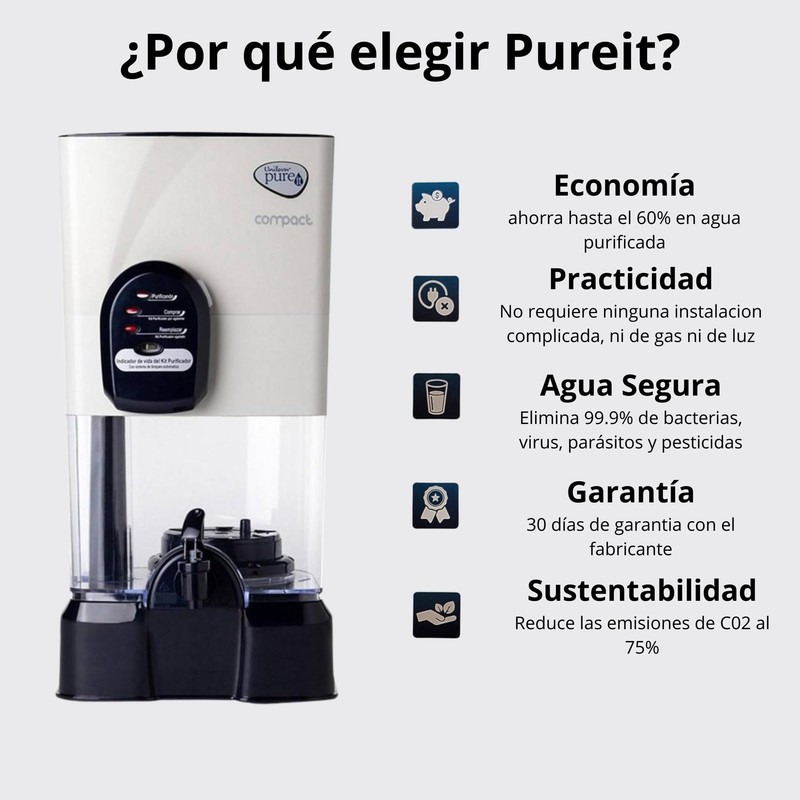 Pureit Kit de Repuesto Purificador Modelo Compact 5lt