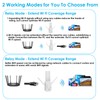 2025 WIFI Extender Signal Booster 1200Mbps 6 Antennas Dual Band