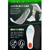 [Fluffy Superb Experience] Insole, Sole, Heel Protection, Shock Absorption, Cushioning
