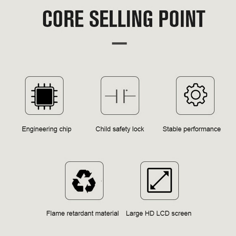 Smart Thermostat for Home Programmable Temperature Control IP20 Protection 24H