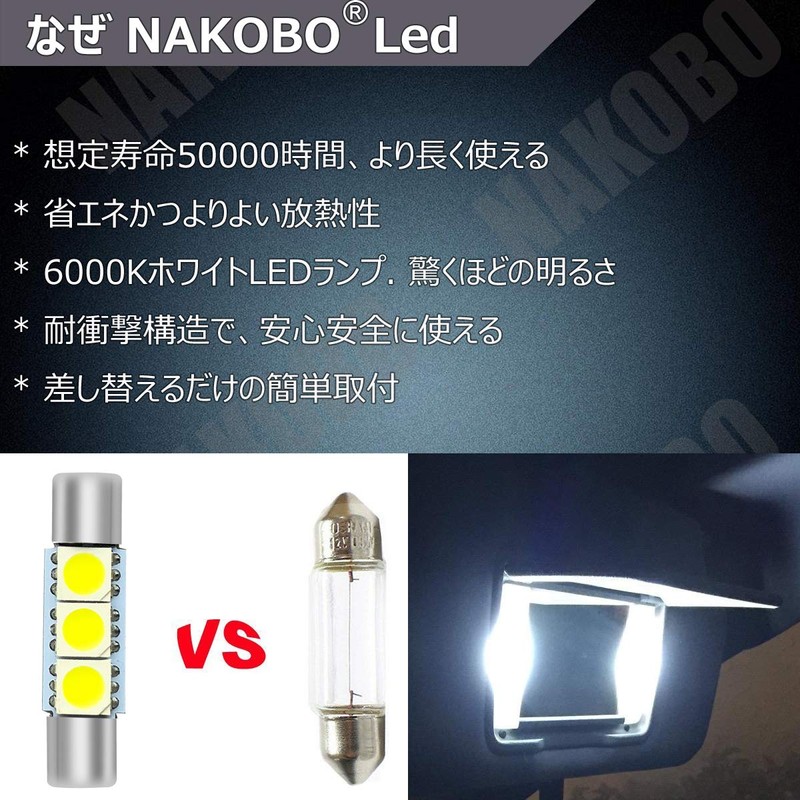 NAKOBO T6.3x30 LED Vanity Lamp (28-30 Universal) for 12V Car