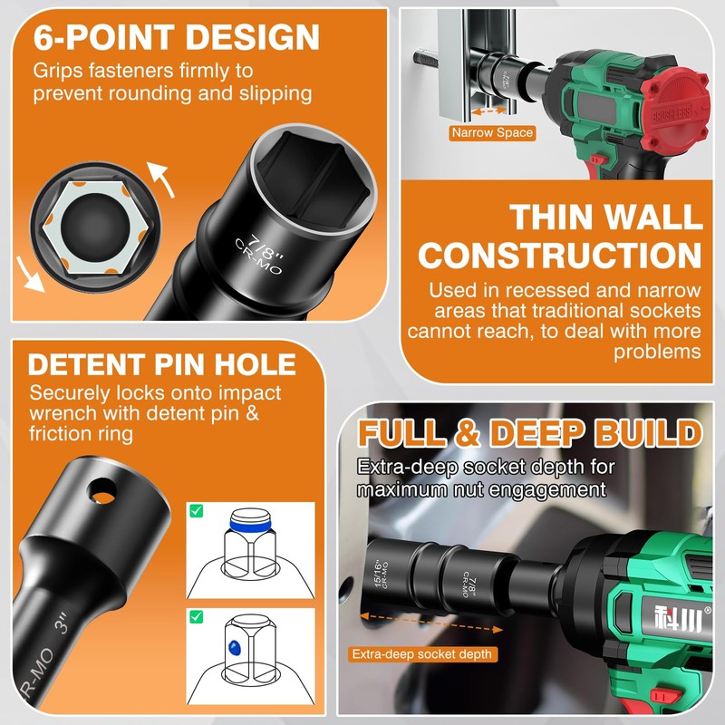 1/2 Inch Drive 3/4" x 13/16" Thin Wall Impact Flip