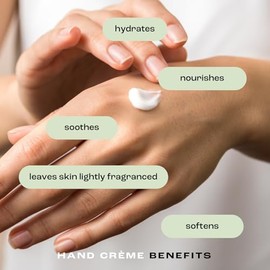 Natural Inspirations Crema De Manos Ultrahidratante Con Eucalipto, Romero Y Menta (3.4 Oz)