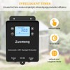 Automatic LED Daylight Extender, Zuomeng Chicken Coop Light with Intelligent
