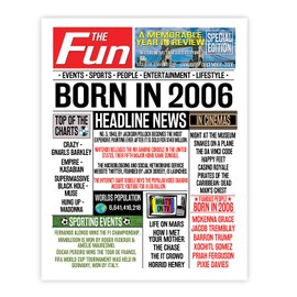 Stuff4 19th Birthday Poster Unframed - Born In 2006 Newspaper - Happy 19th Birthday Gifts for Men Women Vintage Retro Back In 2006, 8x10 Inch Nineteen Nineteenth Bday Party Decor Decoration