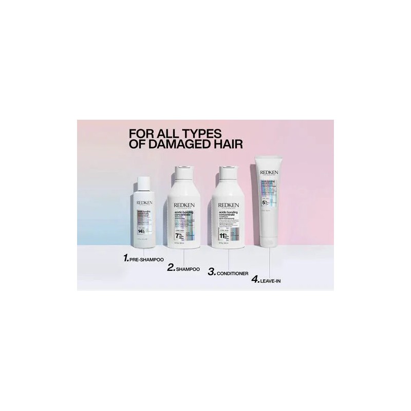 Redken Acidic Bonding Concetrate ABC Duo Gift Pack