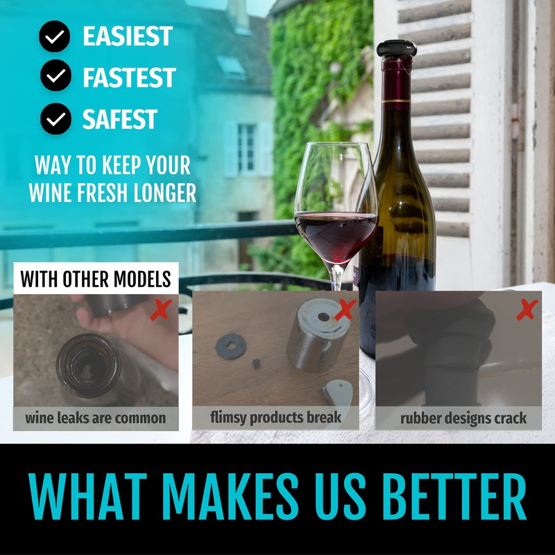 VINVOLI Wine Preserver Set - New 2023 Wine Vacuum Pump